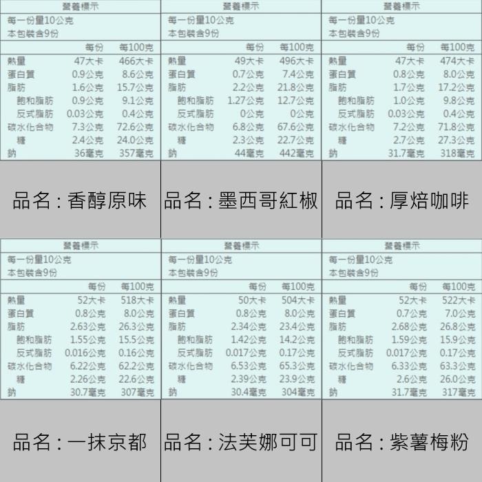 【萌焙司】蝴蝶曲奇禮盒(好事成雙2入組)-細節圖8