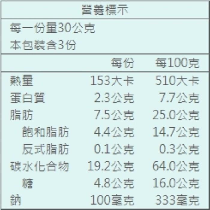 【萌焙司】火焰森林 (墨西哥紅椒)千層酥100g【2024特色伴手禮大賞】-細節圖7