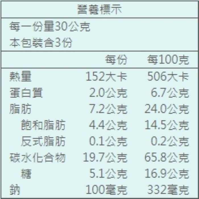 【2024特色伴手禮大賞】【萌焙司】香醇原味 (心形)千層酥-細節圖7