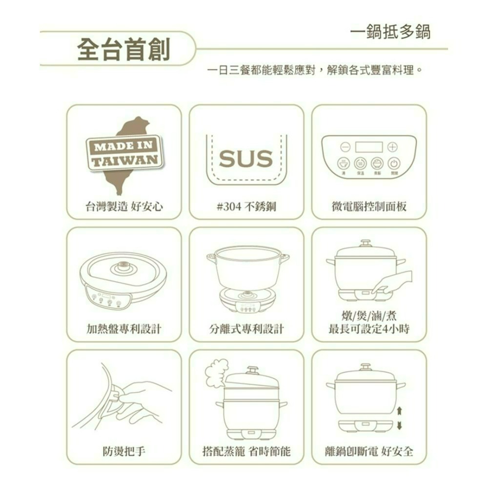 上吉品 11人份 304不鏽鋼 分離式電鍋-細節圖4