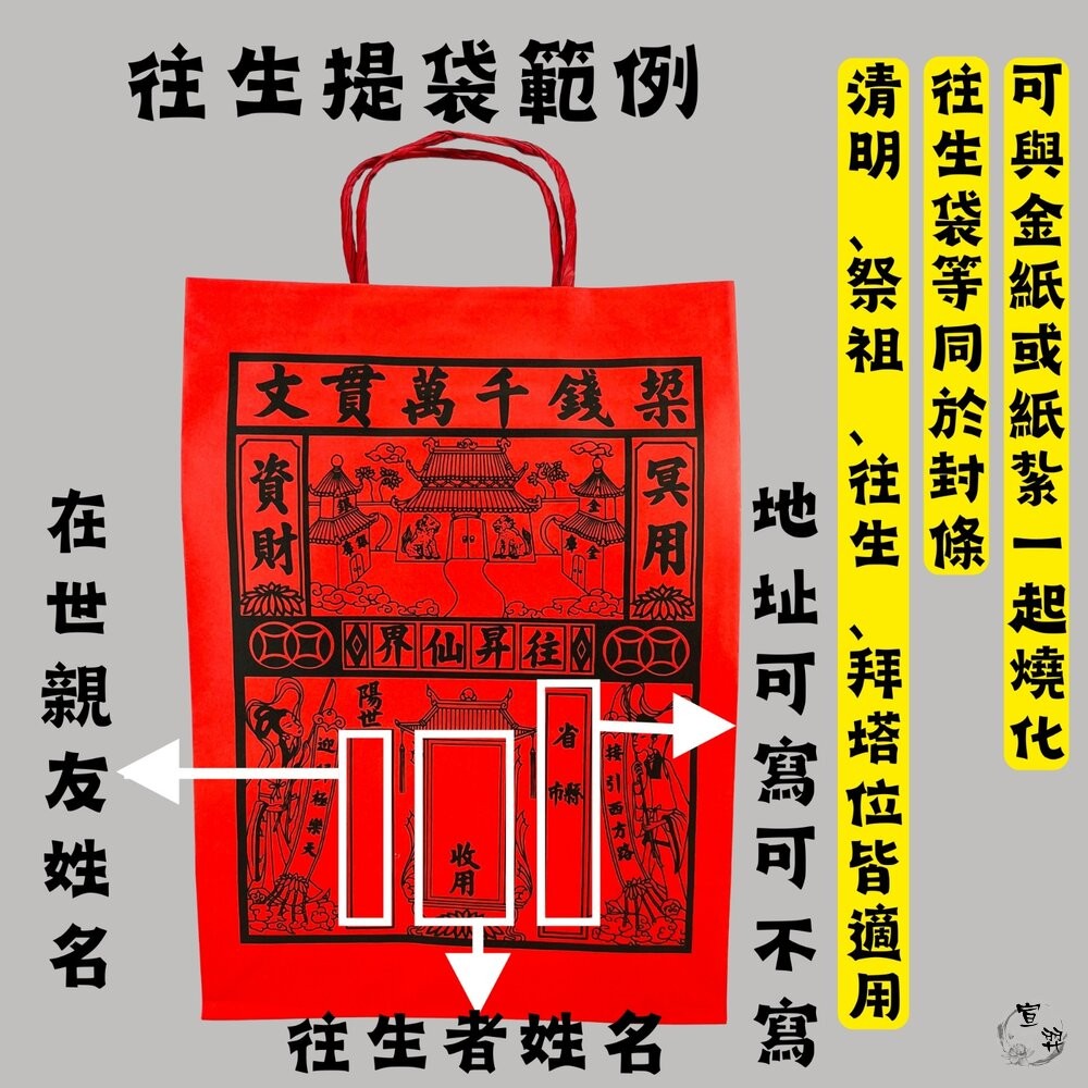 【台中35年老店】紙紮用 往生提袋｜紅提袋/封條有繩 裝金紙/紙紮用品｜清明祭祖 中元普渡 法會用-細節圖4