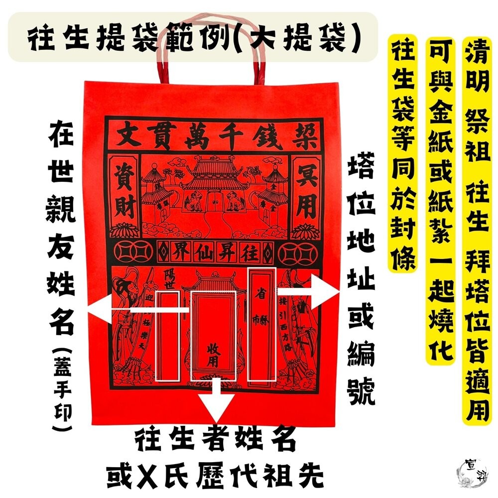 【台中35年老店】紙紮用 往生提袋｜紅提袋/封條有繩 裝金紙/紙紮用品｜清明祭祖 中元普渡 法會用-細節圖4