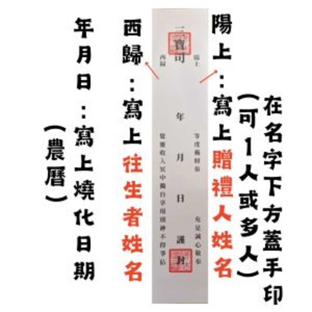 【宣羿】台中南屯37年 追思供奉 紙紮用品 祭祀 追思 往生 供奉 台製 祭祖 清明 百日-規格圖8