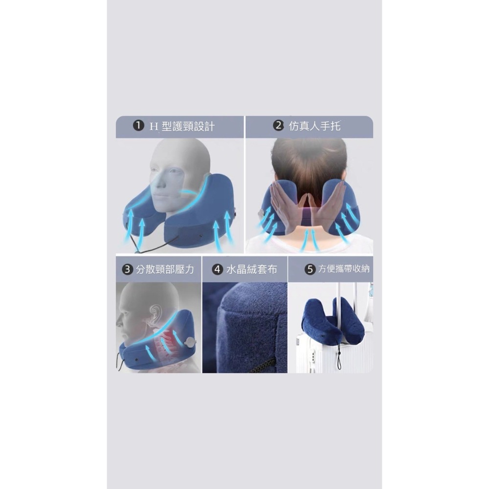 出國旅遊必備 / 連帽充氣護頸枕-細節圖4