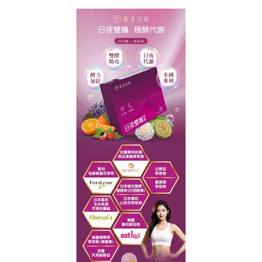 日夜雙孅 膠囊-細節圖2