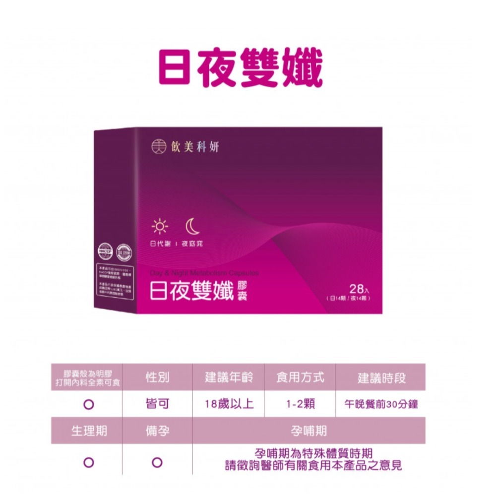 日夜雙孅 膠囊-細節圖5