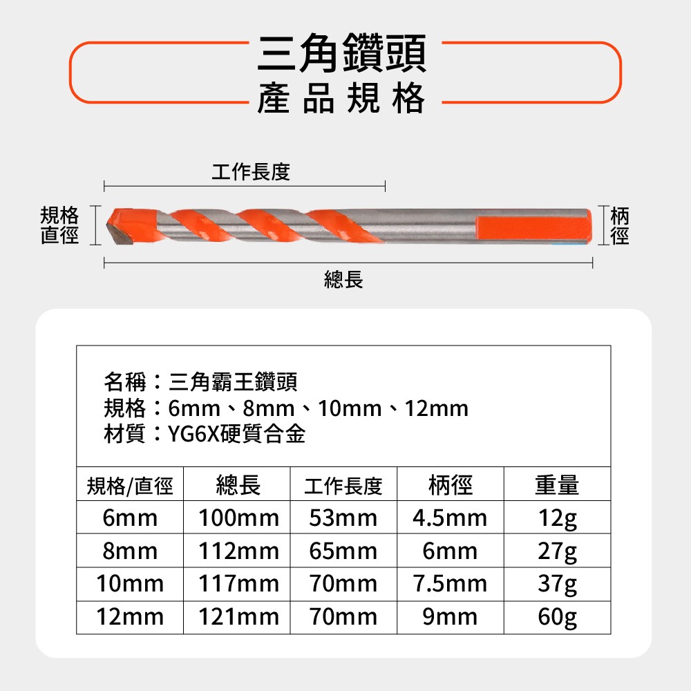 【霸王鑽頭】三角鑽頭 四刃十字鑽頭 電動螺絲刀頭 硬質合金刀頭 電動起子 建築 施工 木工 雕刻 鑽孔 鑽尾-細節圖8