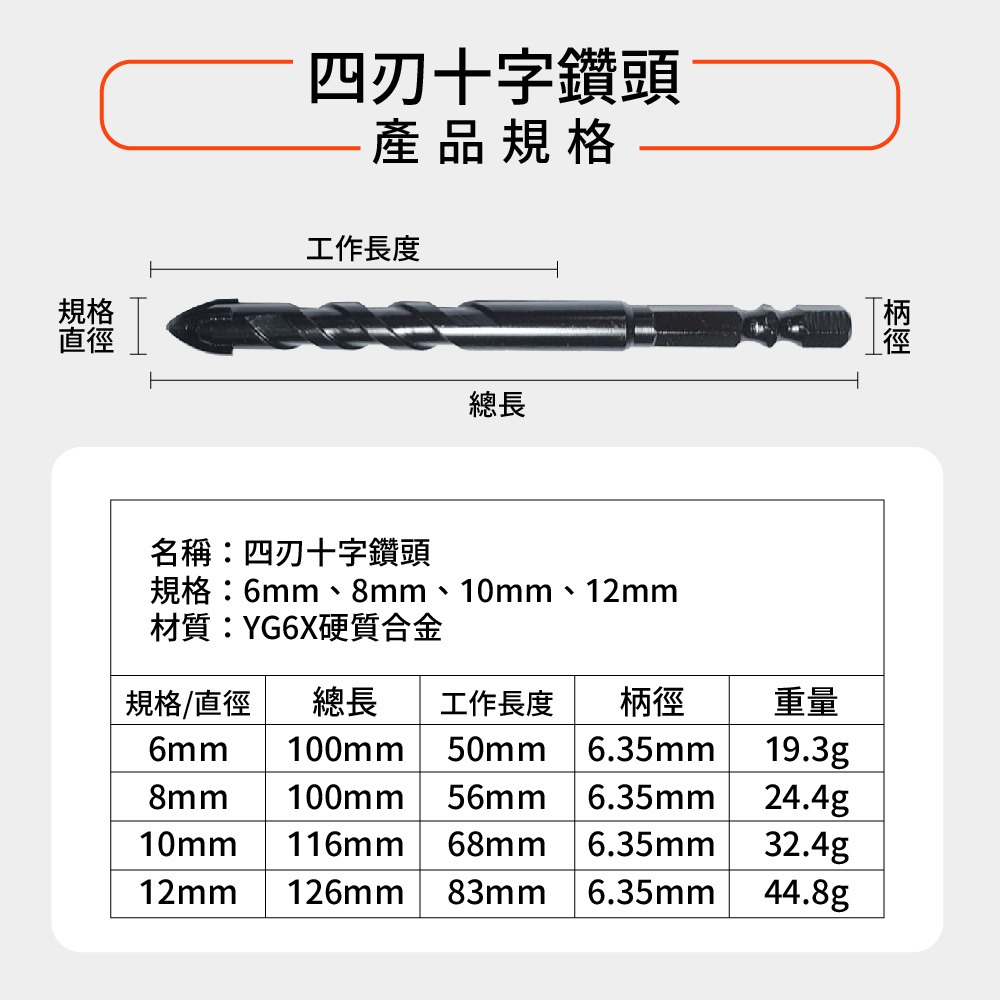 【霸王鑽頭】三角鑽頭 四刃十字鑽頭 電動螺絲刀頭 硬質合金刀頭 電動起子 建築 施工 木工 雕刻 鑽孔 鑽尾-細節圖9