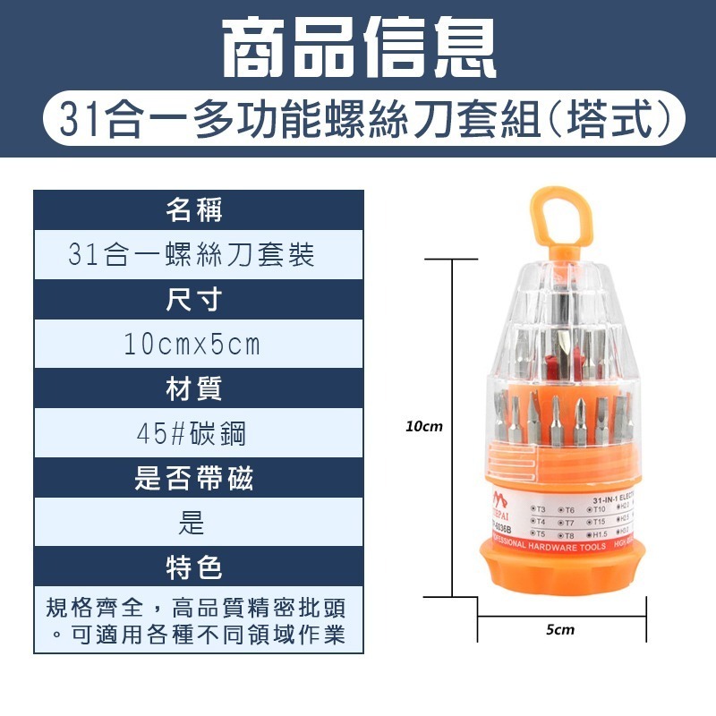 【台灣現貨】(32合一)(31合一)多功能螺絲刀套組 多用維修工具組 優質碳鋼 螺絲刀套組 螺絲起子套組-細節圖9