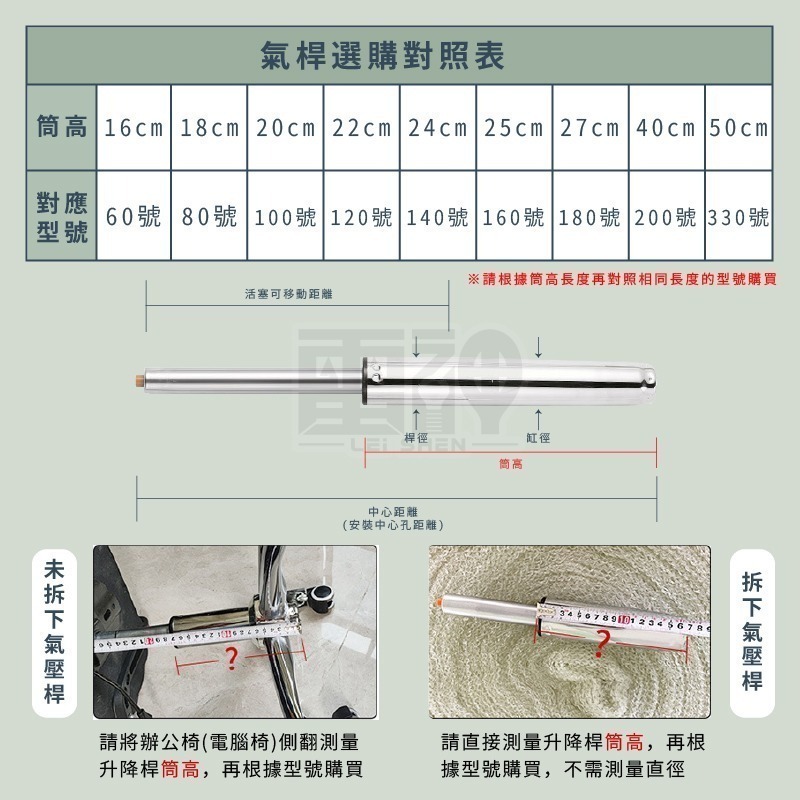 台灣現貨【雷神】電腦椅氣壓升降桿 60～330號 氣壓桿 油壓桿 升降桿 升降棒 辦公椅 老闆椅 電競椅 主管椅 維修-細節圖8