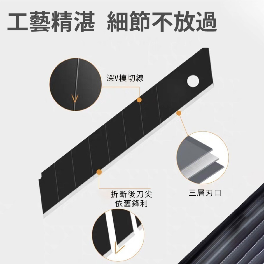 【高碳鋼美工刀刀片】SK5黑碳鋼 白鋼 0.6mm加厚款 刀片角度60° 小號刀片 大號刀片 切割-細節圖2