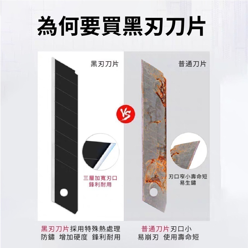 【高碳鋼美工刀刀片】SK5黑碳鋼 白鋼 0.6mm加厚款 刀片角度60° 小號刀片 大號刀片 切割-細節圖6