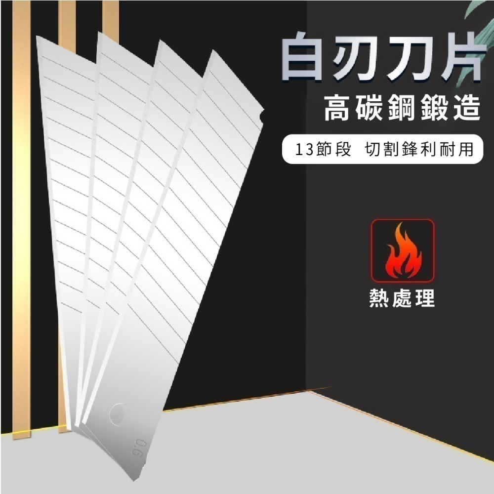 【高碳鋼美工刀刀片】SK5黑碳鋼 白鋼 0.6mm加厚款 刀片角度60° 小號刀片 大號刀片 切割-細節圖8