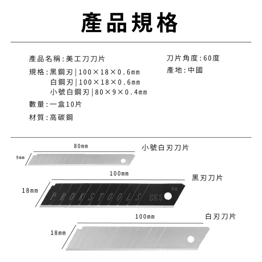 【高碳鋼美工刀刀片】SK5黑碳鋼 白鋼 0.6mm加厚款 刀片角度60° 小號刀片 大號刀片 切割-細節圖9