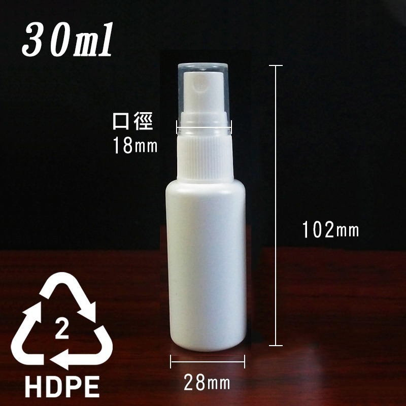 【買10送2】塑膠噴霧瓶 小噴瓶 HDPE PET 20ml~100ml 噴罐 分裝罐 防疫用品 旅遊用品-細節圖6