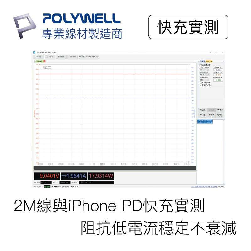 【台灣現貨】寶利威爾POLYWELL 蘋果PD快充線 Type-C TO Lightning-細節圖5