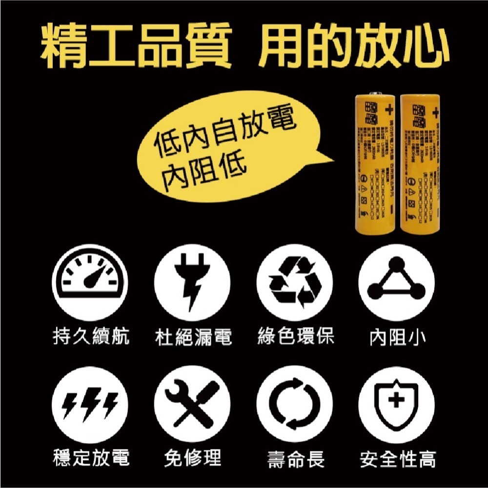 【買任2顆送收納盒】【雷電】18650鋰電池 2600mAh 3200mAh 3.7V 鋰電池 鋰離子電池 尖頭 平頭-細節圖3