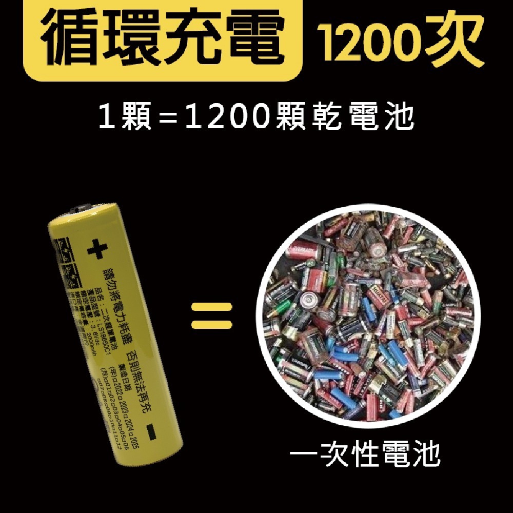 【雷電】18650充電鋰電池 2000mAh 18650 鋰電池 鋰離子電池 二次鋰單電池 尖頭 平頭-細節圖2