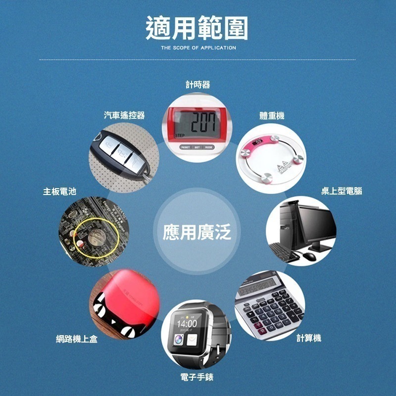 【Panasonic國際牌】鈕扣電池 日本松下 鋰電池 鈕扣鋰電池 鐘錶電池 3C產品電池 多種型號-細節圖3