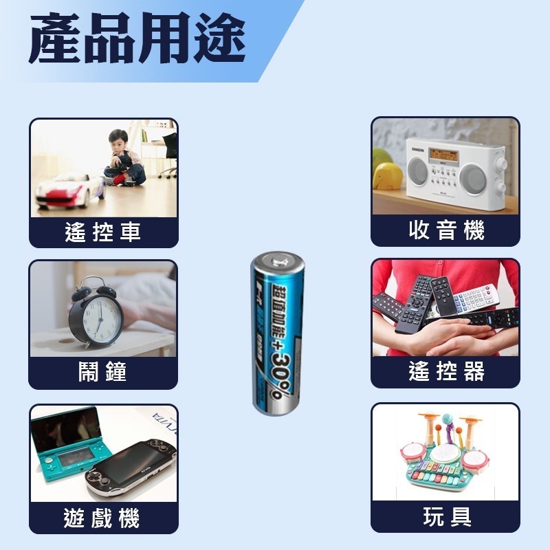 【天球三號 / 四號電池】能量提升30% AA3號 AAA4號 TMMQ原廠 1.5V 碳鋅電池 鋅錳電池 乾電池-細節圖4