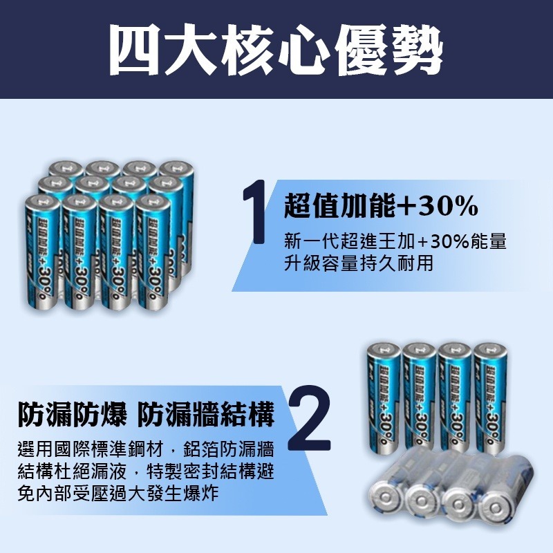 【天球三號 / 四號電池】能量提升30% AA3號 AAA4號 TMMQ原廠 1.5V 碳鋅電池 鋅錳電池 乾電池-細節圖2