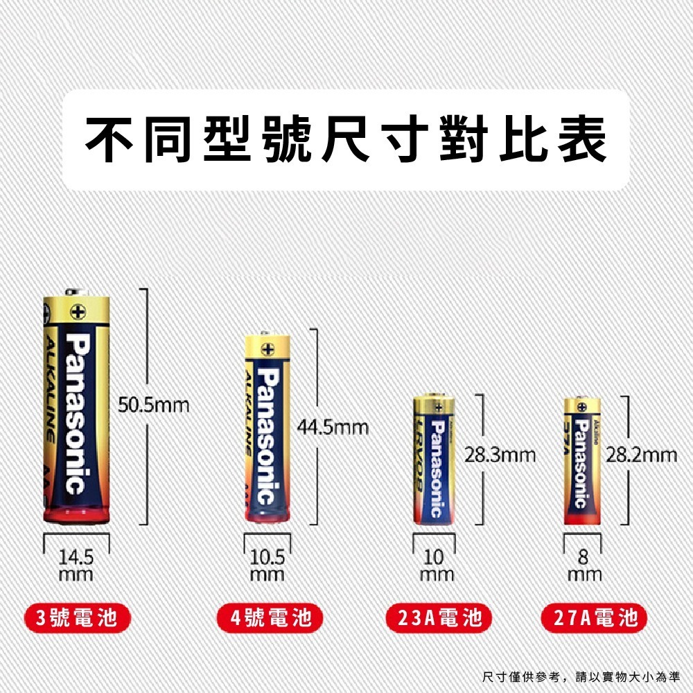 【Panasonic國際牌】23A / 27A 鹼性電池 日本松下 12V LRV08L LRV27A 無汞電池 遙控器-細節圖5