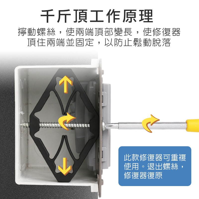 【雷神】暗盒修復器 86型 118型 斷耳固定柱 開關盒 開關面板 插座 暗裝接線盒 電線盒修補器-細節圖3