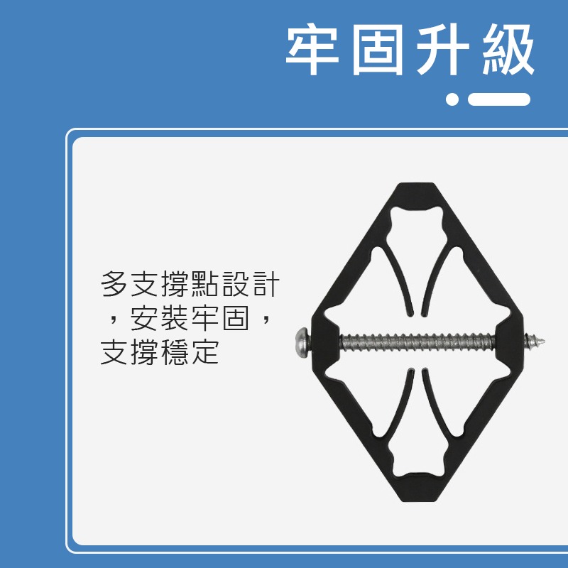 【雷神】暗盒修復器 86型 118型 斷耳固定柱 開關盒 開關面板 插座 暗裝接線盒 電線盒修補器-細節圖5