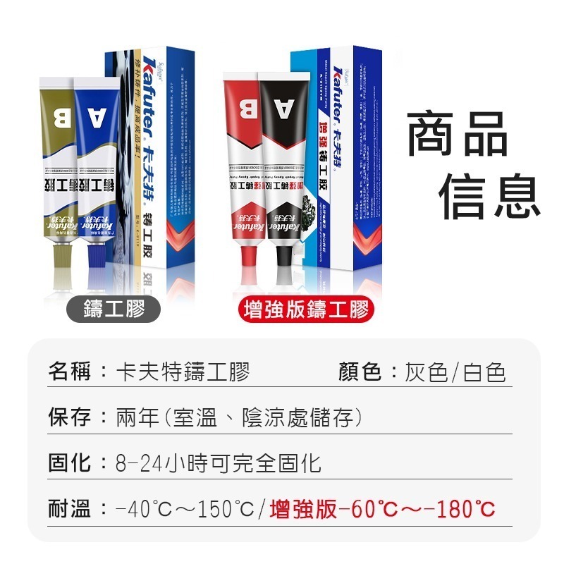 【㊣卡夫特原裝正品】 AB鑄工膠 金屬AB膠 金屬鑄鐵鑄件缺陷砂眼修補裂紋工業修補劑 AB膠 鑄鐵膠 鋼鐵-細節圖10