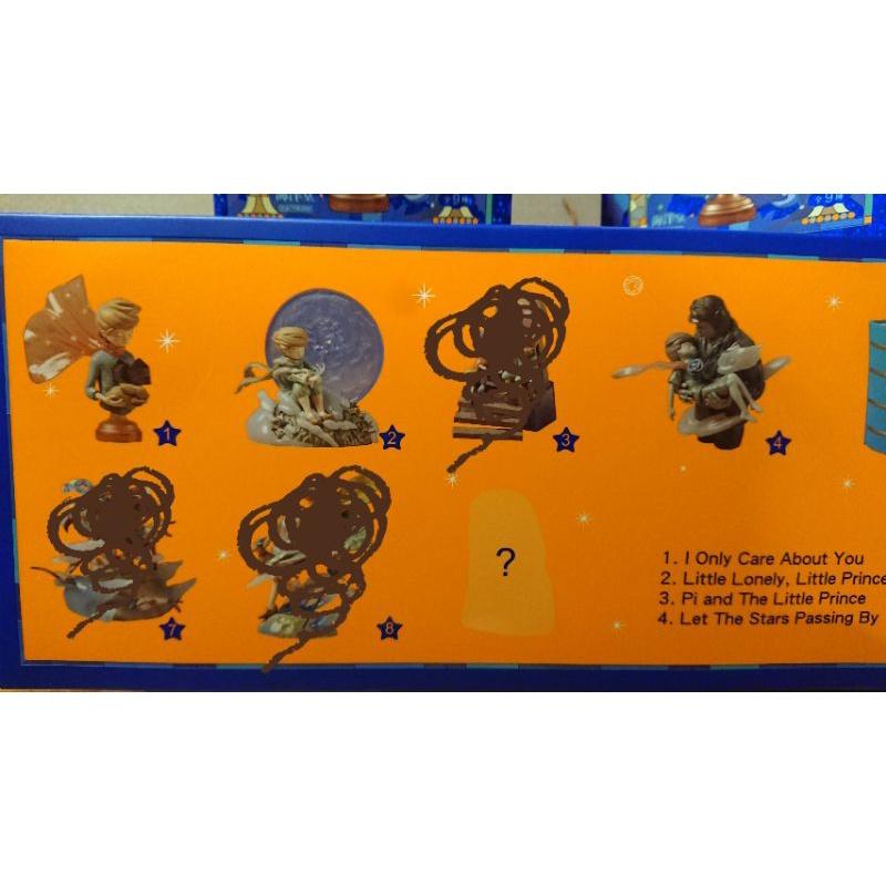 售部分 珍藏版 小王子 第三彈 永遠的想像 海洋堂 × Zu and Pi 陋室五月-細節圖9