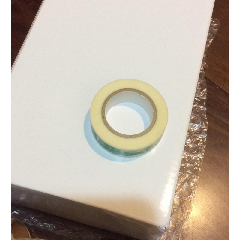 L 柯基犬 逃生口 紙膠帶 mt代工-細節圖2