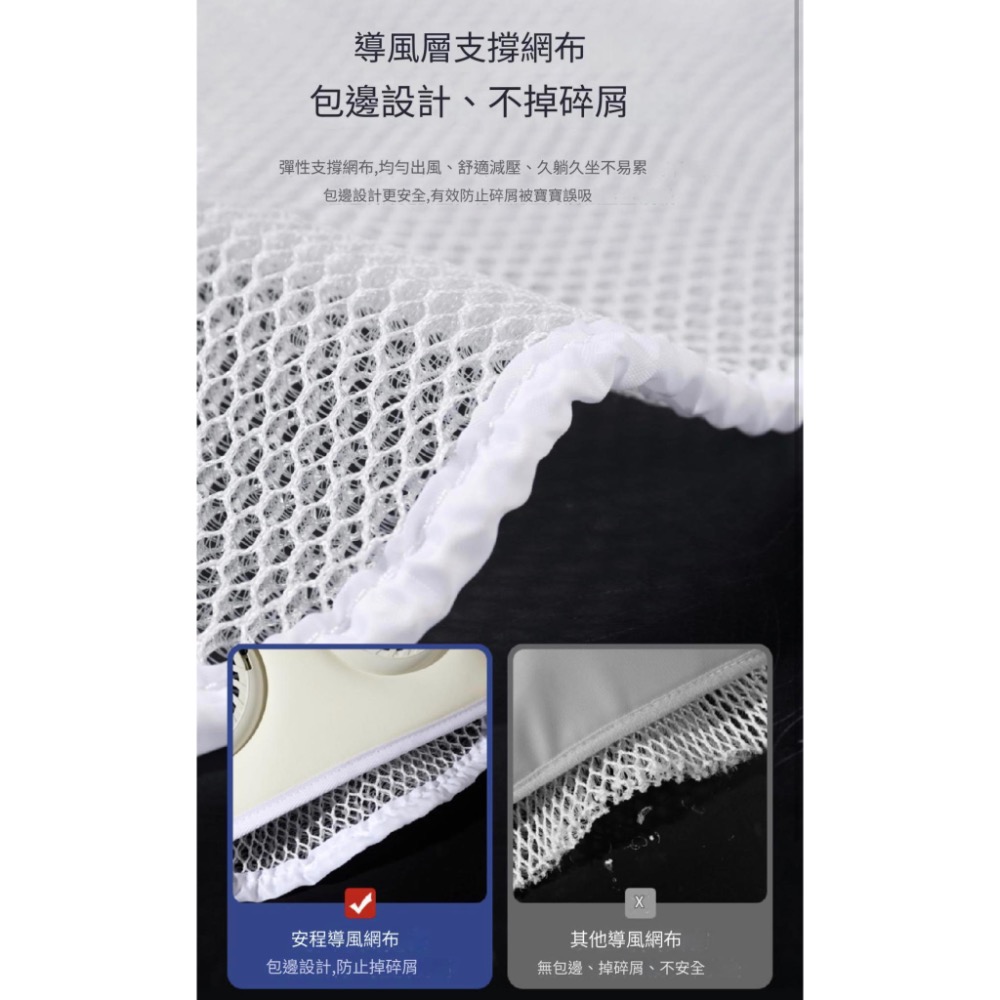 台灣現貨🦄雙機電風扇‼️一定比較涼☝️涼墊風扇、寶寶在也不怕流汗👍可機洗-細節圖6