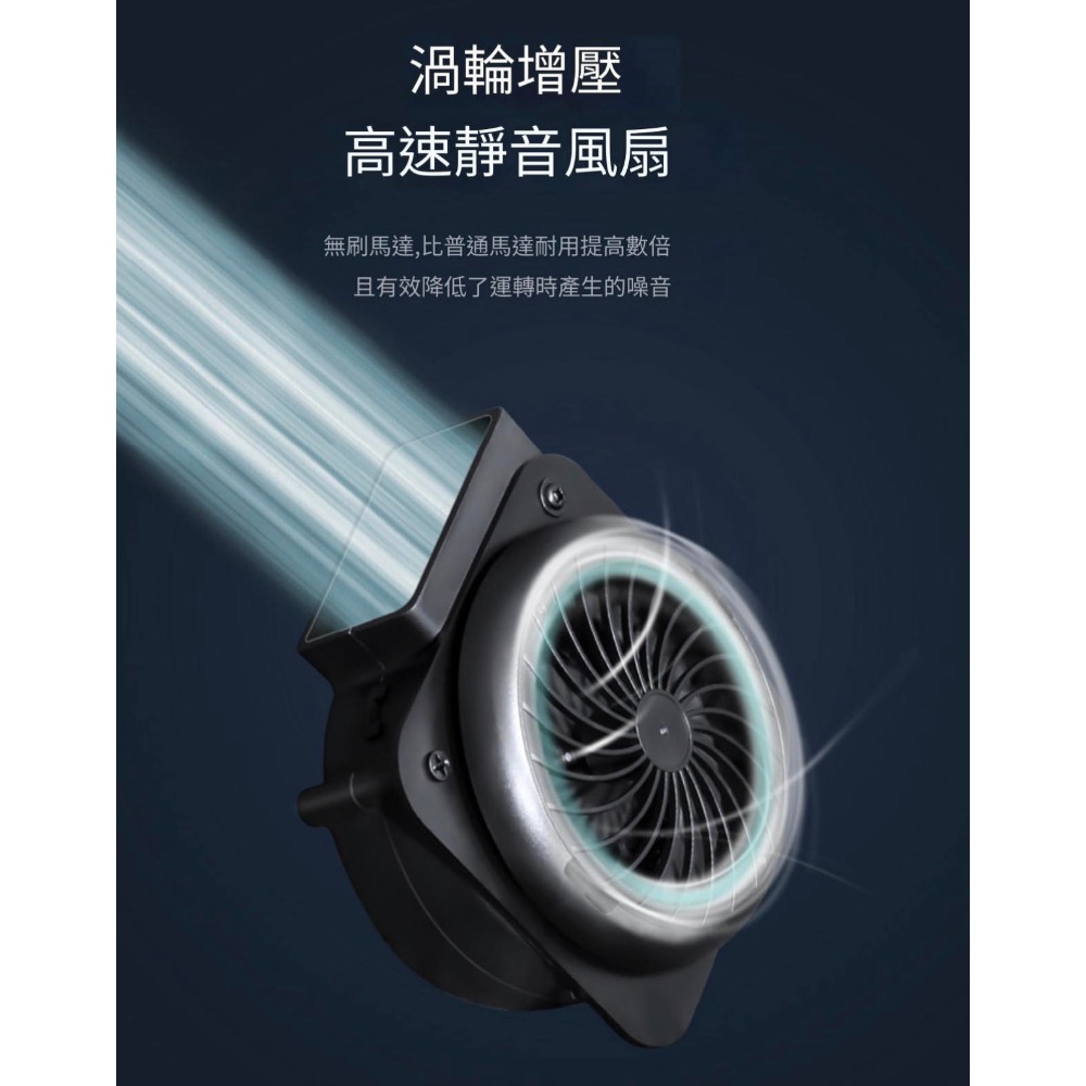 台灣現貨🦄雙機電風扇‼️一定比較涼☝️涼墊風扇、寶寶在也不怕流汗👍可機洗-細節圖6
