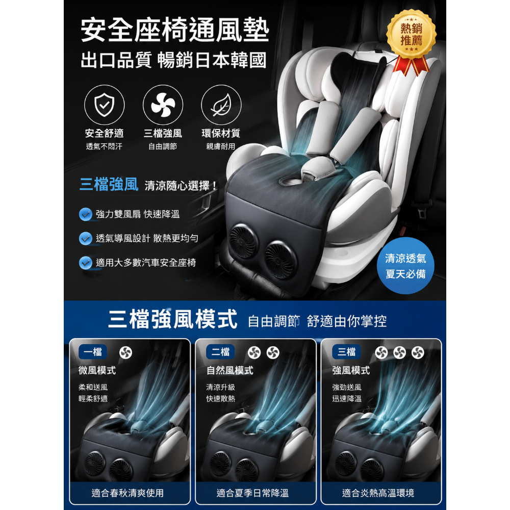 台灣現貨🦄雙機電風扇‼️一定比較涼☝️涼墊風扇、寶寶在也不怕流汗👍可機洗-細節圖10