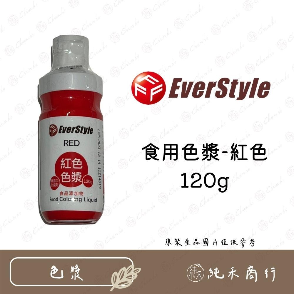 【純禾商行🌾】柏泰色漿 7色任選 水性色膏 食用色素-細節圖2