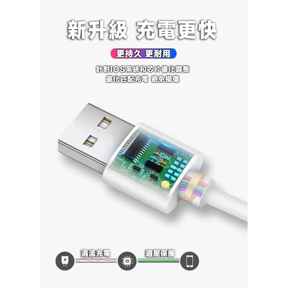 新韻收藏家 快充線 Type C充電線 Micro Usb傳輸線 安卓閃充線 適用三星OPPO小米Realme華為-細節圖4