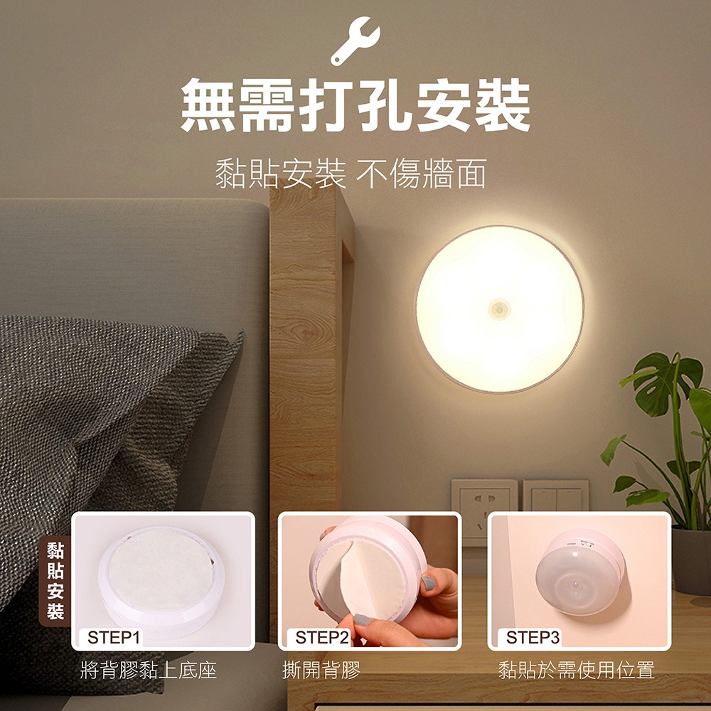 新韻收藏家 台灣現貨 360度智能人體感應燈 小夜燈 走廊燈 樓梯燈 LED節能環保床頭燈 衣櫃燈 玄關燈-細節圖4