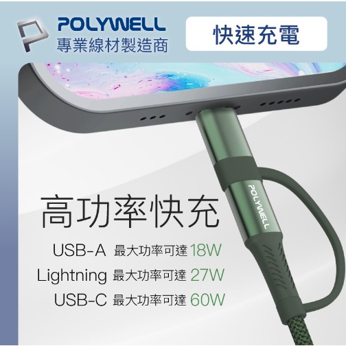 四合一PD編織快充線 USB-A+C+Lightning 1米 蘋果安卓 4合1 PD快充線 iPhone iPad-細節圖6