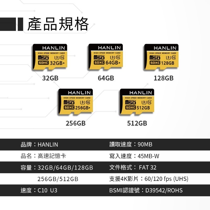 正廠完整包裝 TF卡 MICRO SD 記憶卡 HANLIN-TF32G 高速記憶卡C10 32GB U3 附贈轉卡-細節圖2