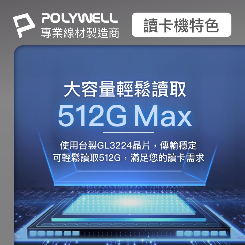 新韻收藏家 台灣POLYWELL USB3.0 SD/TF高速讀卡機 USB-A Type-C雙插頭 附掛繩 寶利威爾-細節圖4