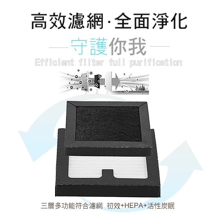 空氣濾清機 空氣清淨機 負離子空氣凈化器 CARPM 家用/車用 PM2.5迷你空氣清淨機 防疫 空氣淨化器 負離子-細節圖6