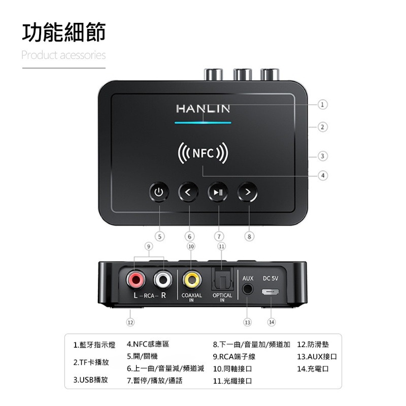 藍牙發射接收音源轉換器 藍芽接收器 藍芽發射器 FM音源轉換器 電視轉音響 耳機 手機音樂轉汽車 藍芽接收器/發射器-細節圖3