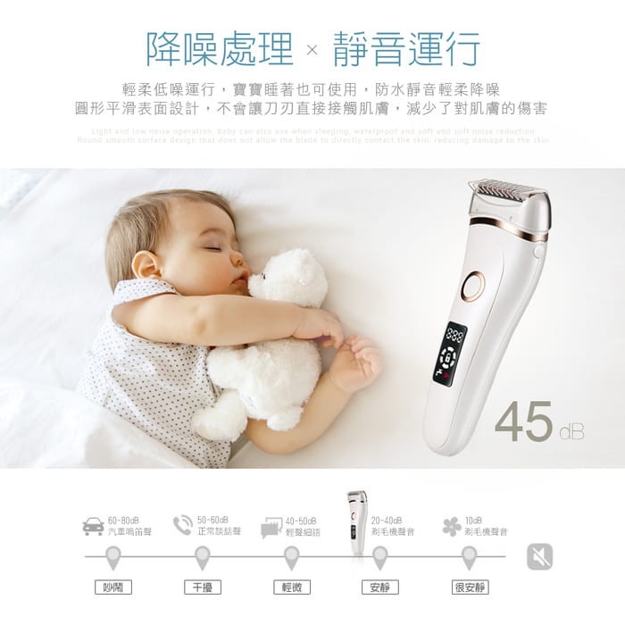 台灣貨 防水充電無痛美體除毛刀 電動除毛刀 刮毛器 電動拔毛器 電動除毛機 私密處除毛 剃毛器 除毛器 除毛 除毛儀-細節圖3