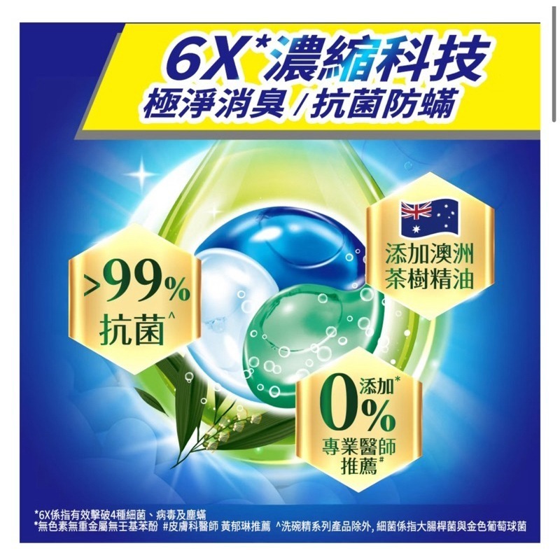 【Max魔力生活家】新品上市~茶樹莊園 6X 濃縮科技洗衣球 抗菌防螨 極淨消臭一包26顆(特價中~可超取)-細節圖4