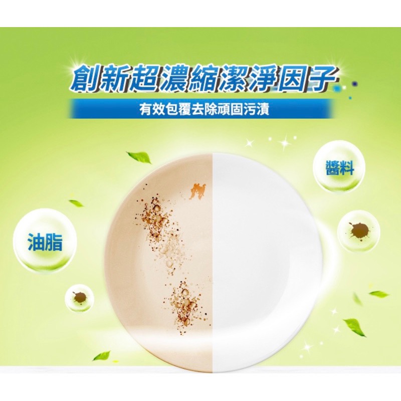 【Max魔力生活家】台灣賣家 快速出貨 茶樹莊園 茶樹檸檬超濃縮洗碗精 補充包 一單最多7包 700G 茶樹檸檬洗碗精-細節圖3
