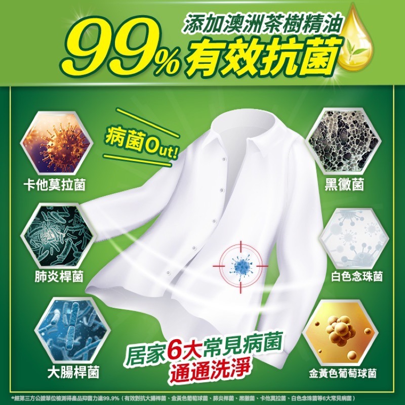【Max魔力生活家】 快速出貨 茶樹莊園 茶樹天然濃縮 抗冠狀病毒 防霉抗臭 淨垢防螨 洗衣精 補充包 1500g超低價-細節圖5