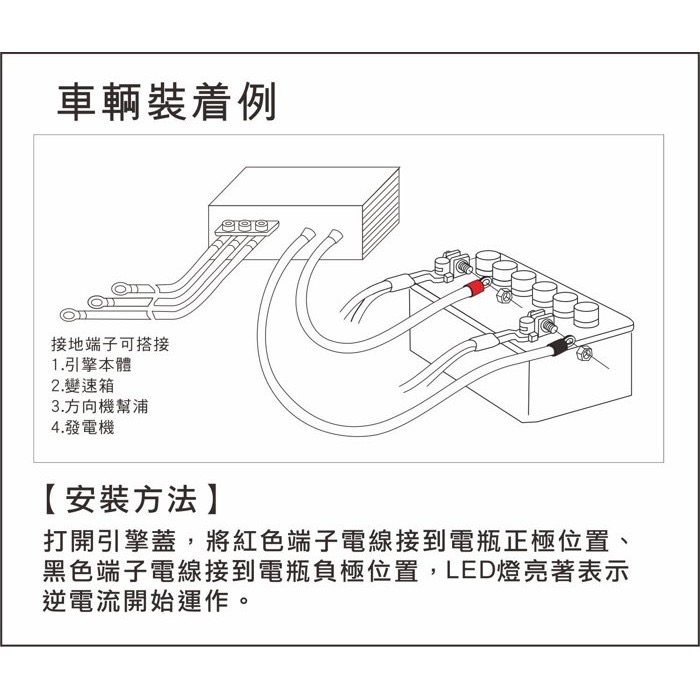 【Max魔力生活家】台灣賣家-TATSU 逆電流省油穩壓器-日本原裝 附8MM接地線 (商家推薦 最優質商品 日本原裝）-細節圖3