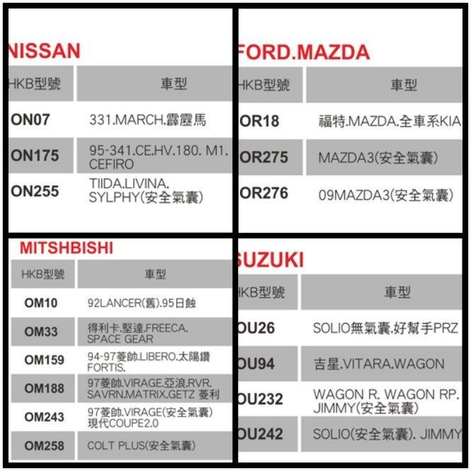 【Max魔力生活家】日本HKB 方向盤氣囊底座 OM-243三菱 LANCER VIRAGE 現代COUPE(特價中)-細節圖2