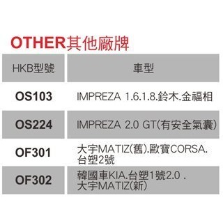 【Max魔力生活家】日本HKB 方向盤氣囊底座 OM-243三菱 LANCER VIRAGE 現代COUPE(特價中)-細節圖3