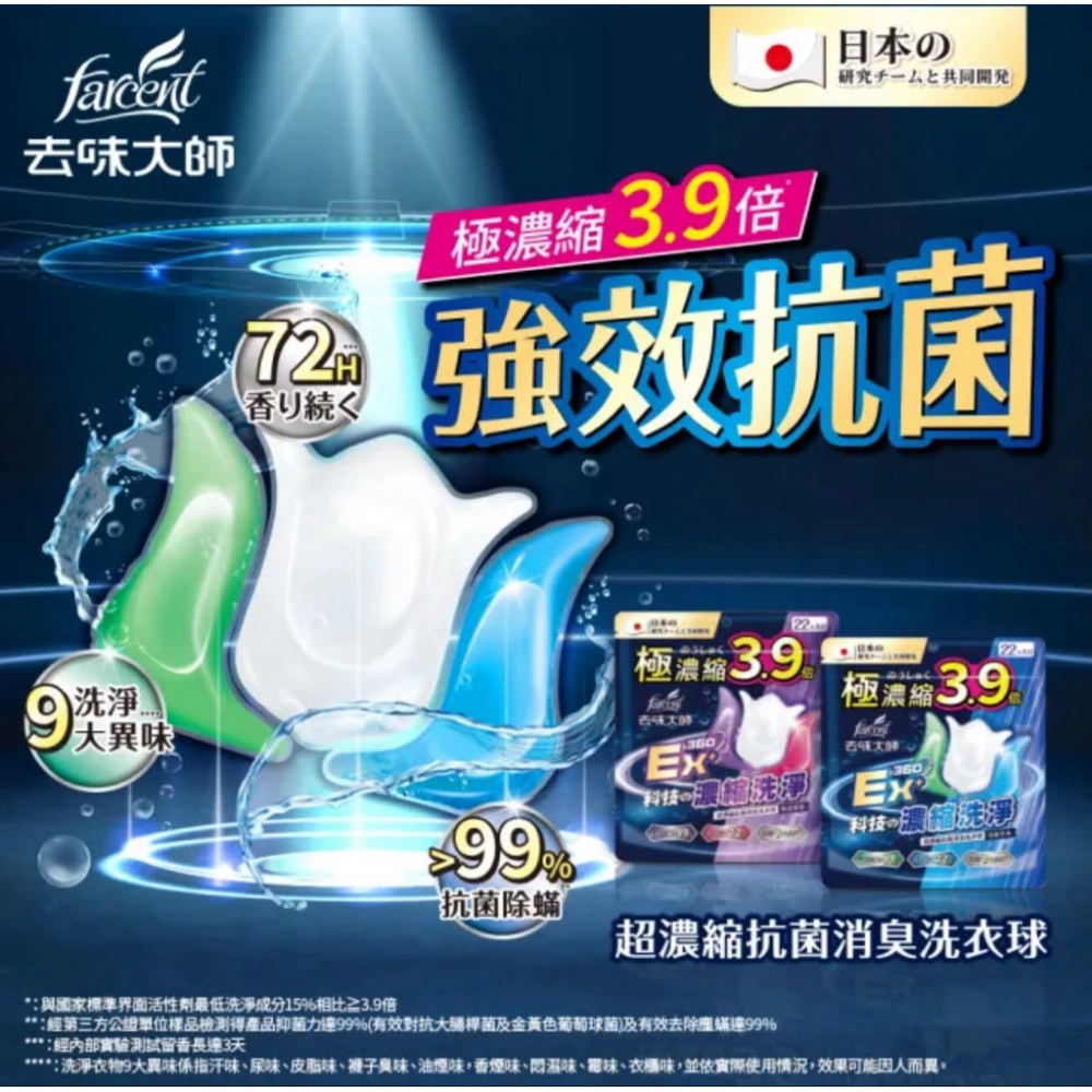 【Max魔力生活家】花仙子去味大師超濃縮抗菌消臭洗衣球 洗衣膠囊 洗衣球 清新草本 粉漾果香 二款 一包22顆-細節圖5